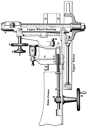 Fig. 3135