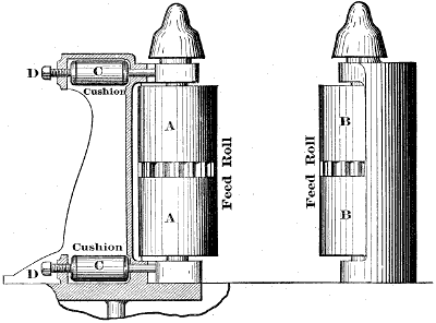 Fig. 3136-3137