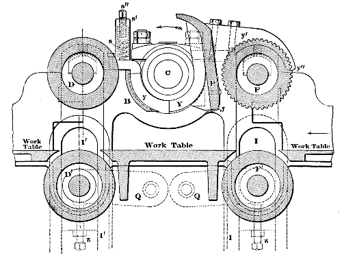 Fig. 3160