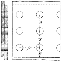 Fig. 3249