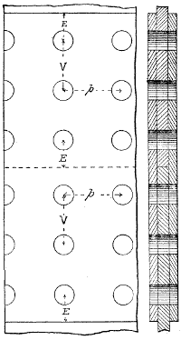 Fig. 3251-3252