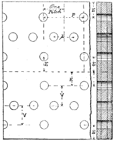 Fig. 3253