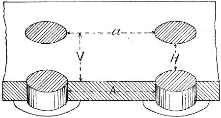 Fig. 3258