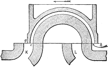 Fig. 3303