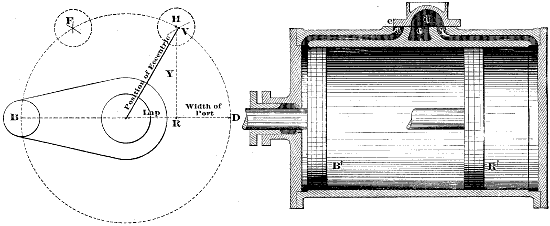 Fig. 3311