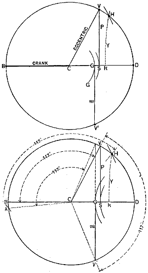 Fig. 3314