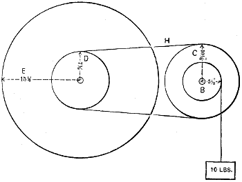 Fig. 3354