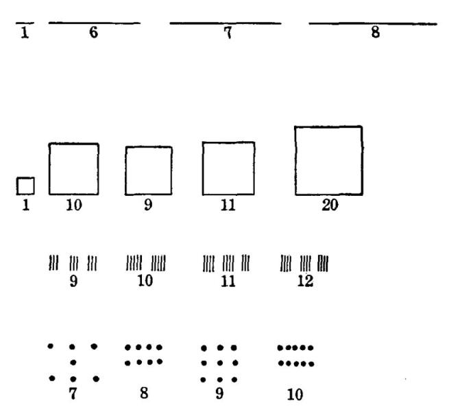 Fig. 24.