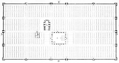 Plan général de la bastide de Montapzier (Dordogne).—E, est; S, sud; O, ouest; N, nord.—1. Place du marché; 2. Halle ou Hôtel de Ville; 3. Puits; 4. Rues couvertes; 5. Église paroissiale; 6. Maison dite du chapitre; 7. Portes monumentales; 8. Tours de l'enceinte.