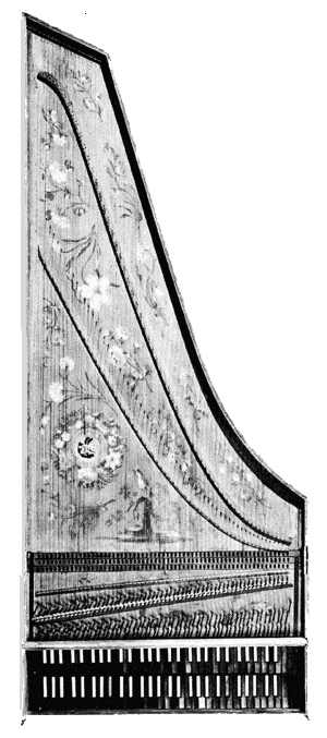 30. Stehlin harpsichord: Plan view.