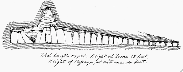 ENLARGED SECTIONAL VIEW OF PASSAGE AND CHAMBER, BRUGH OF THE BOYNE. (From the West.)