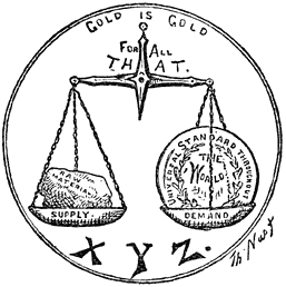 Scales showing supply and demand.