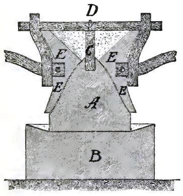 FIGURE 108. SECTION OF MILL