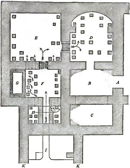 FIGURE 174. BATH AT CAERWENT