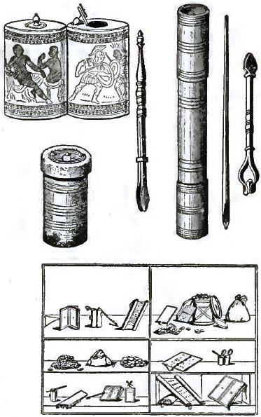 FIGURE 189.    INSTRUMENTS USED IN WRITING