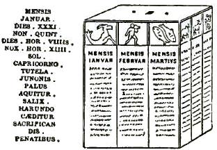 FIGURE 192. ANCIENT CALENDAR