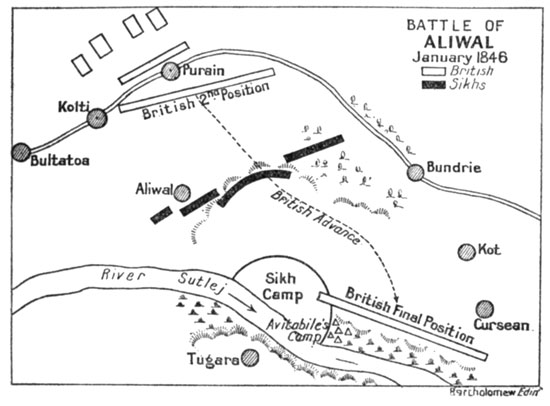 Battle of Aliwal