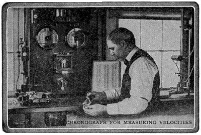 Chronograph for measuring velocities