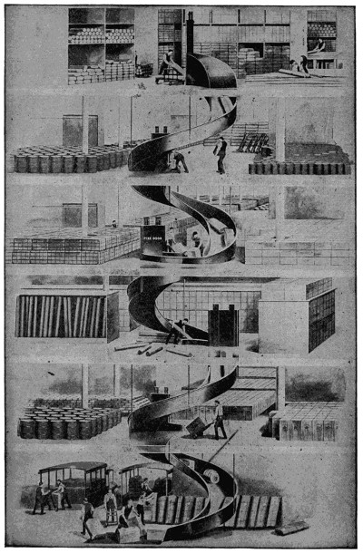 Helical gravity conveyor