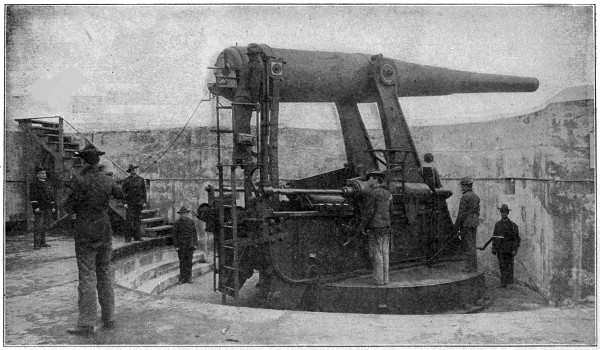 Coastal defence gun