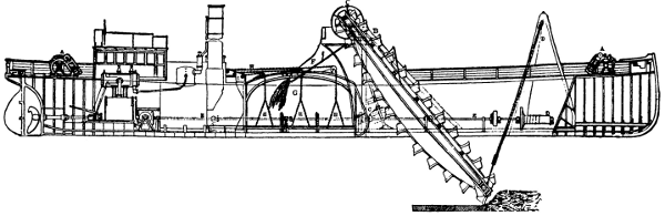 Section of hopper dredger