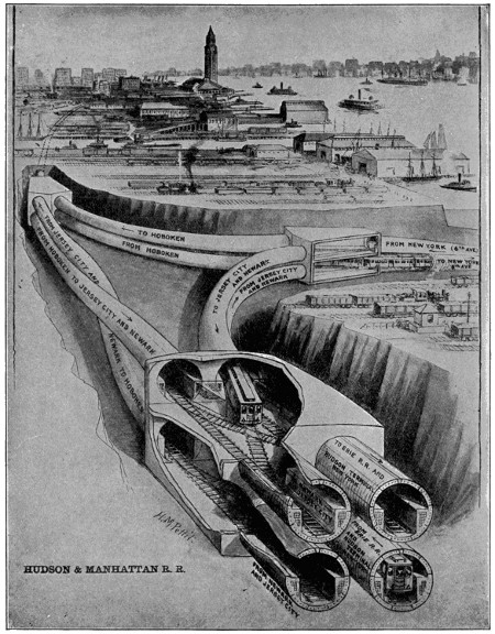 Diagram of ground under Jersey