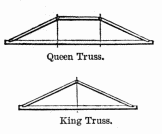 Queen Truss.