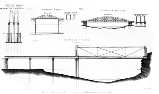 IRON BRIDGES