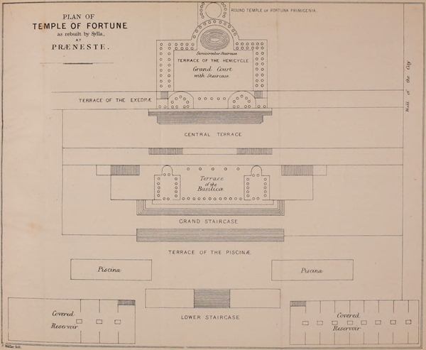 PLAN OF TEMPLE OF FORTUNE as rebuilt by Sylla. AT PRÆNESTE.