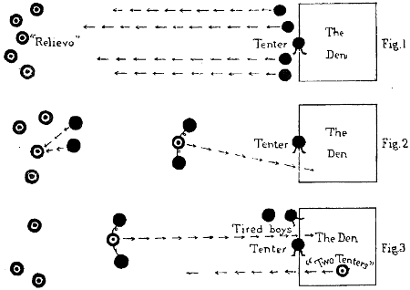 Illustration Bedlams or Relievo