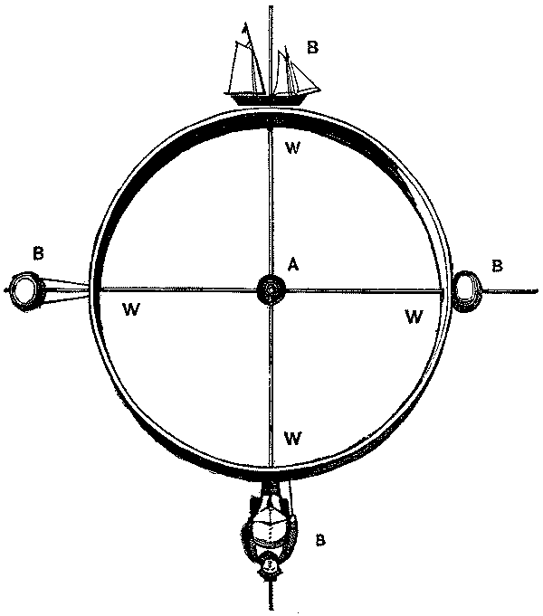 Fig. 13.