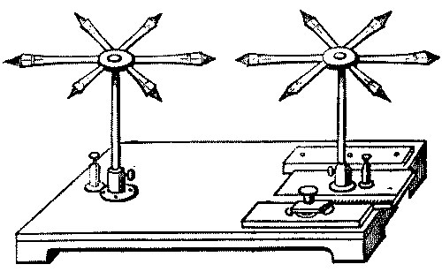 Fig. 192.