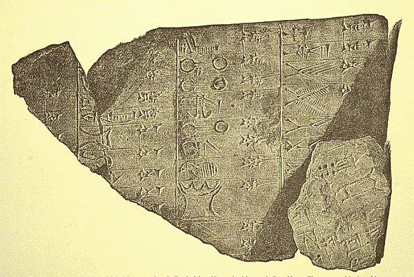 Fragment of a stone table now in the British Museum             showing primitive Hieroglyphics and Cuneiform             Characters side by side.