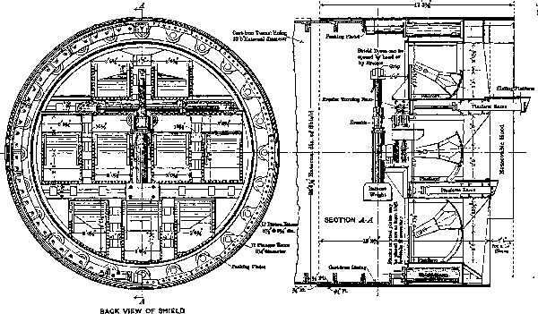 Proposed Shield for Subaqueous Tunneling       General Elevation Fig. 3.