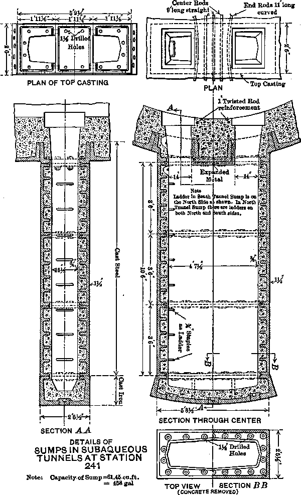 Details of Sumps in Subaqueous Tunnels at Station 241