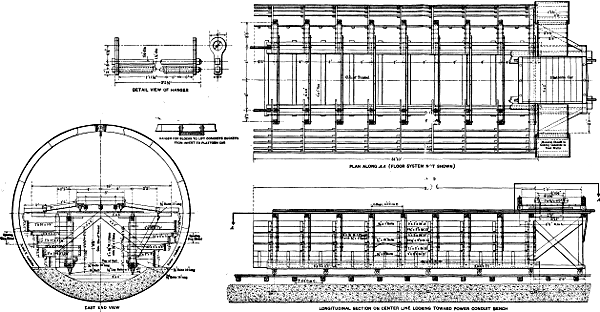 Duct-bench Concrete Form in River Tunnels