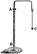 Apparatus to illustrate static electricity