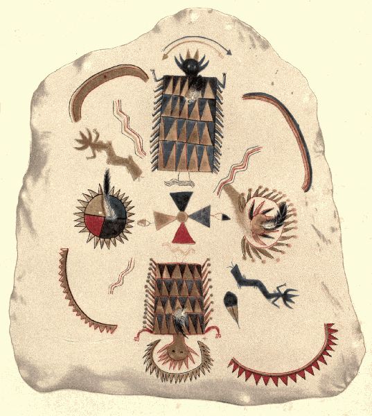 Plate VII. APACHE MEDICINE SHIRT.