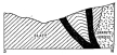 Fig. 161—Types of deformation north of Lambrama near Sotospampa. A dark basaltic rock has invaded both granite-gneiss and slate. Sills and dikes occur in great numbers. The topographic depression in the profile is the Lambrama Valley. See the Lambrama Quadrangle.