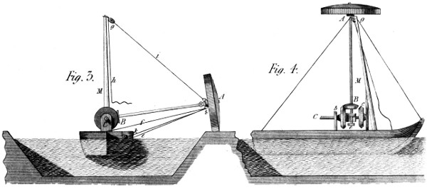 Boat driven by land wheels