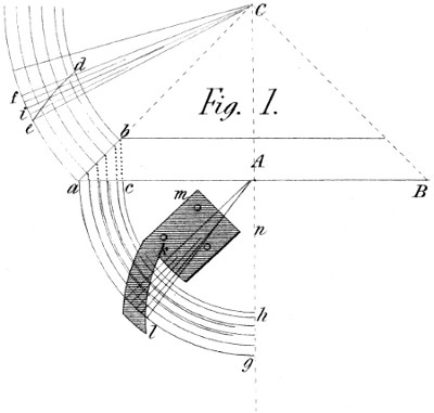 Design of wheel