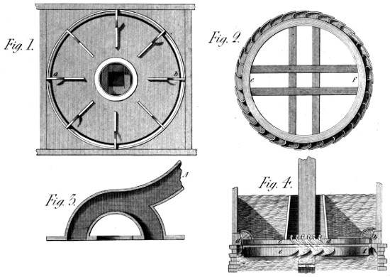 The best water wheel