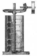 Fig. 21.—Vertical Pug-Mill, in use at Union Porcelain Works, Greenpoint.