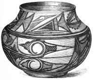 Fig. 427.—Modern Pottery, from Zuni. (United States Geological Survey.)