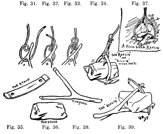 Figures 31-39