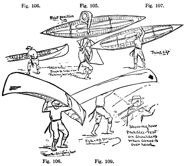 Fig. 106.  Fig. 105.  Fig. 107. Fig. 108.  Fig. 109.