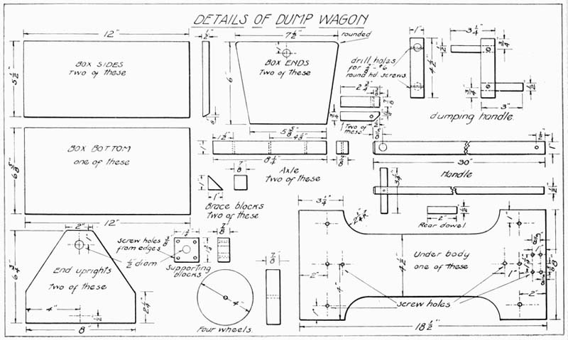 Dump Wagon Details