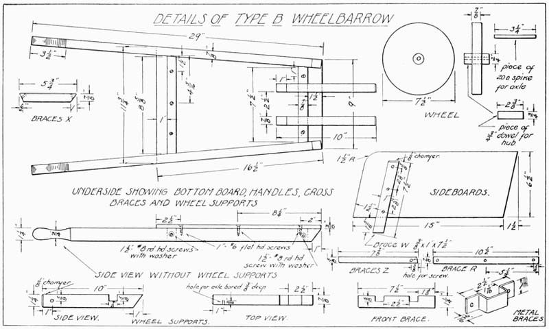 Details Wheelbarrow B