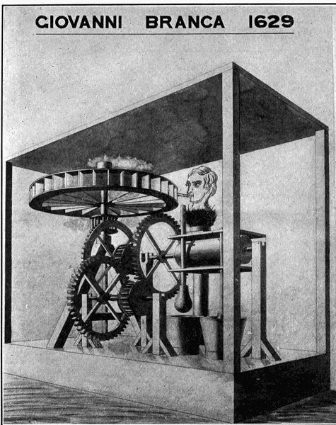 DIAGRAMS OF EARLY ATTEMPTS TO UTILIZE THE POWER OF STEAM.