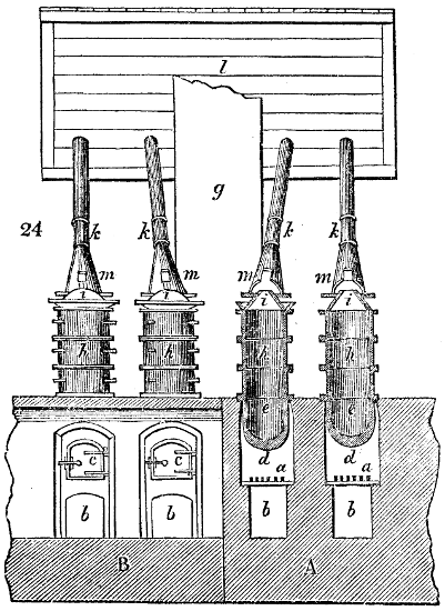 Arsenic furnace